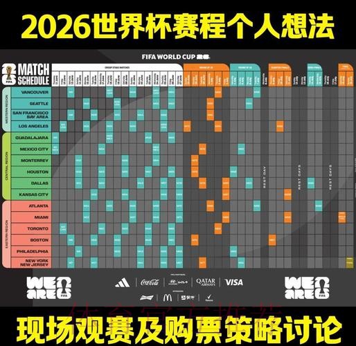 深入探究2026世界杯赛事数据分析与研究 深入探究2026世界杯赛事数据分析与研究