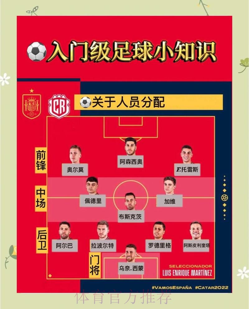 世界杯下注规则详解与技巧