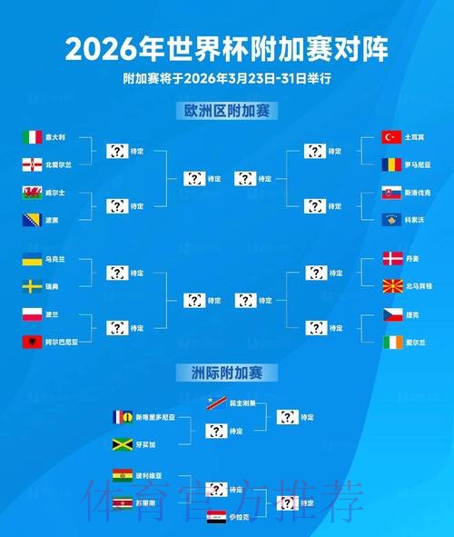 2026世界杯官网入口详解